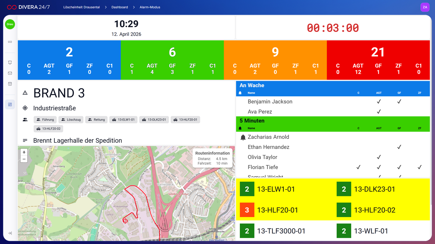 Redesign des Alarmmonitors von DIVERA 24/7