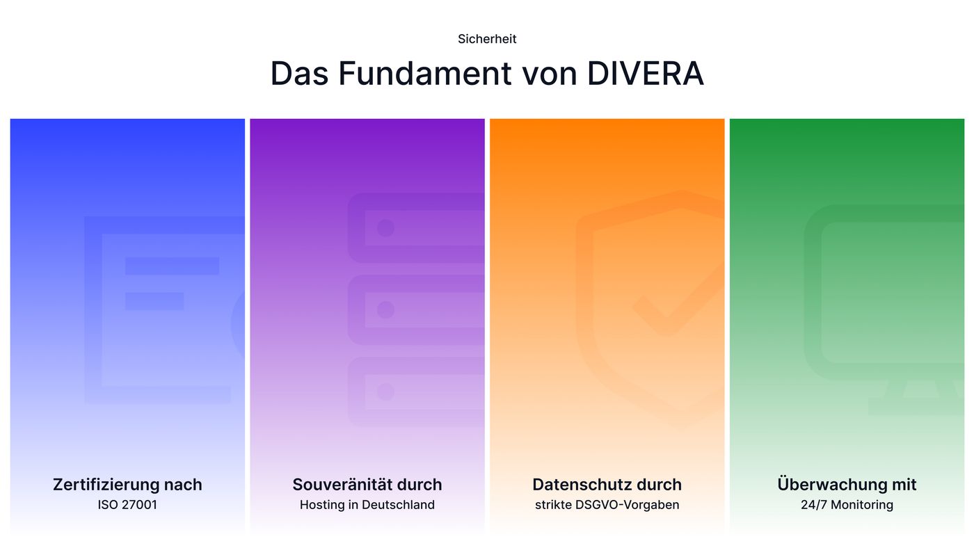 divera-fundament_titelbild